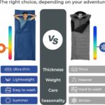 Zenacross Cotton Sleeping Bag Liner – photo 4