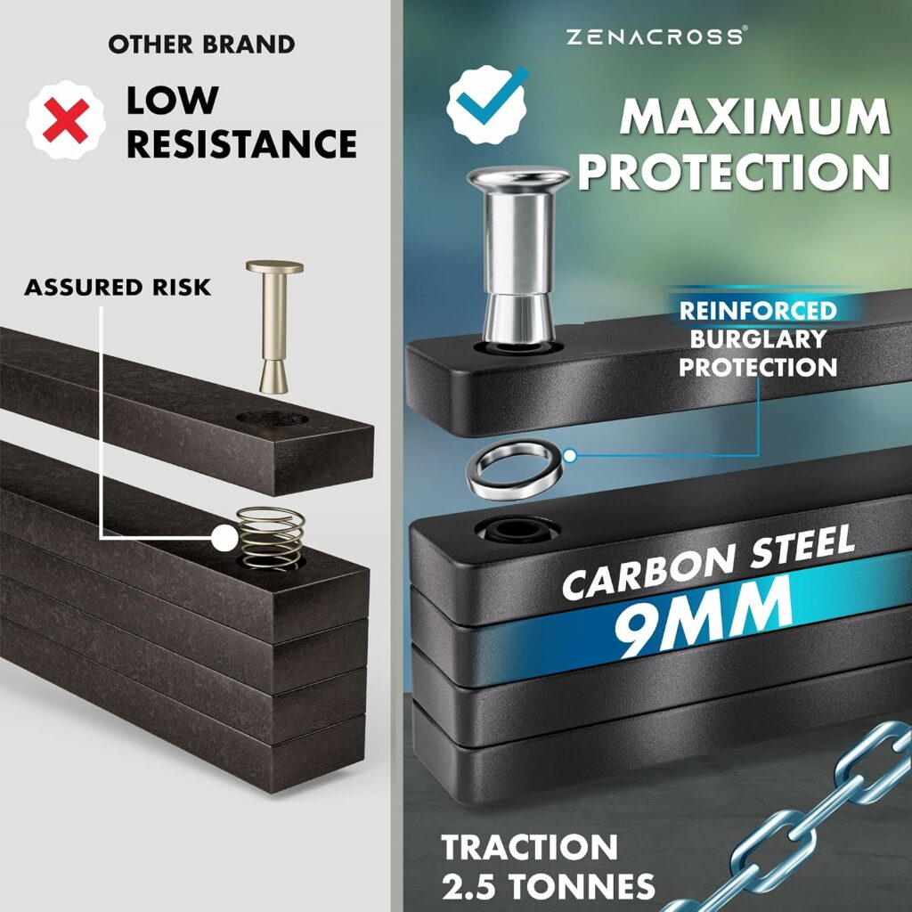 Zenacross Folding Bike Lock – photo 6