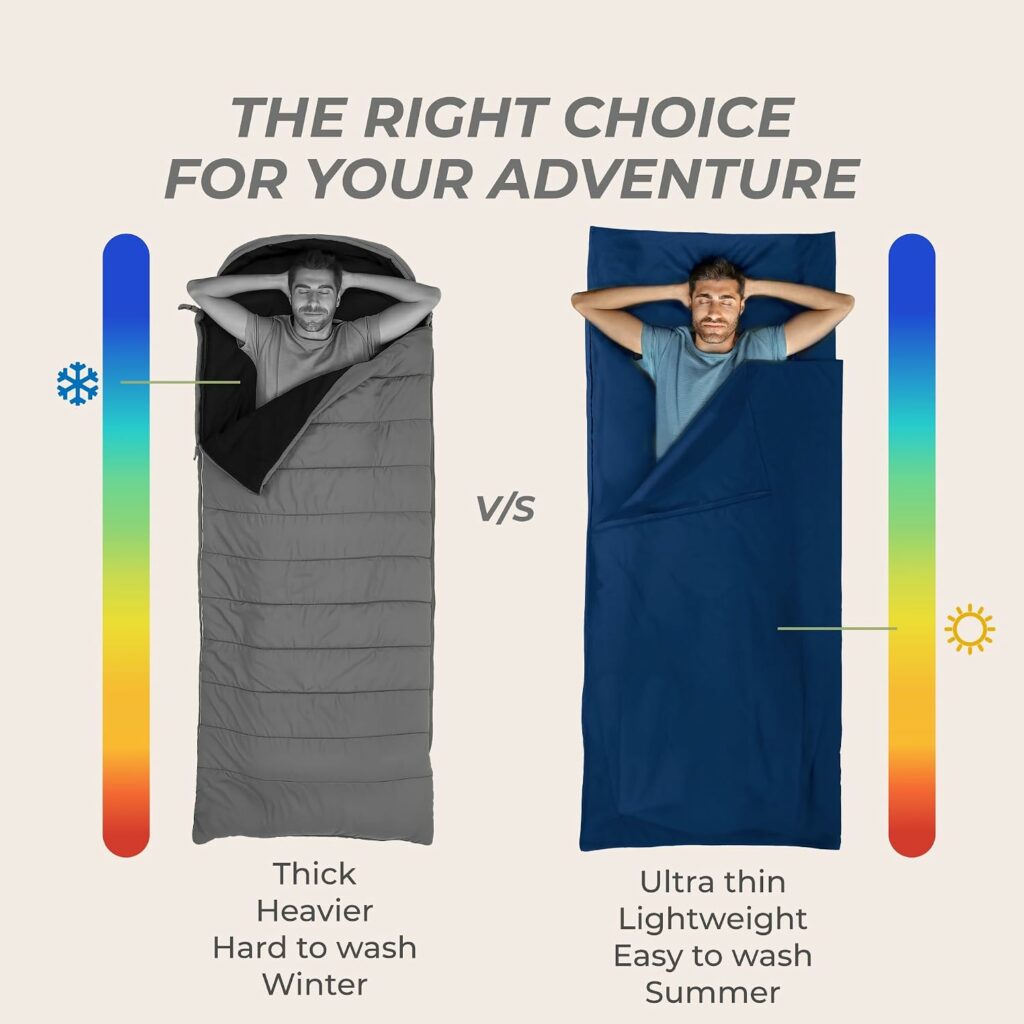 Zenacross Microfibre Travel Sleeping Bag – photo 6