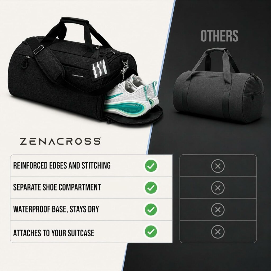 Zenacross Sport & Travel Bag – photo 4